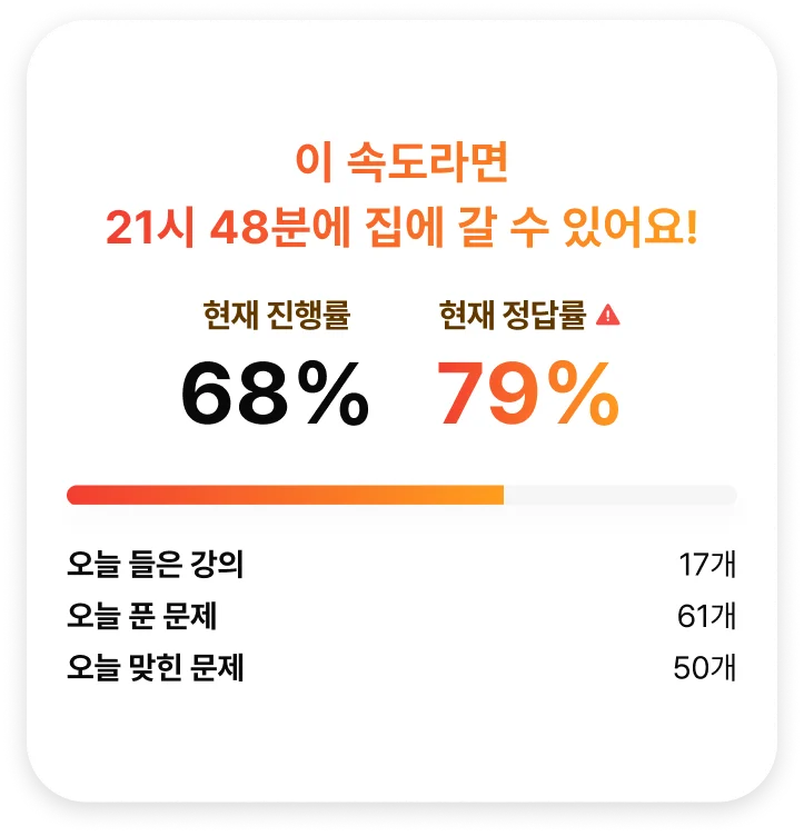 오늘의 학습 미션 진행률 카드