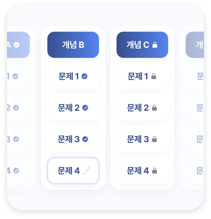 인브레인 프로그램 학습 진도 카드